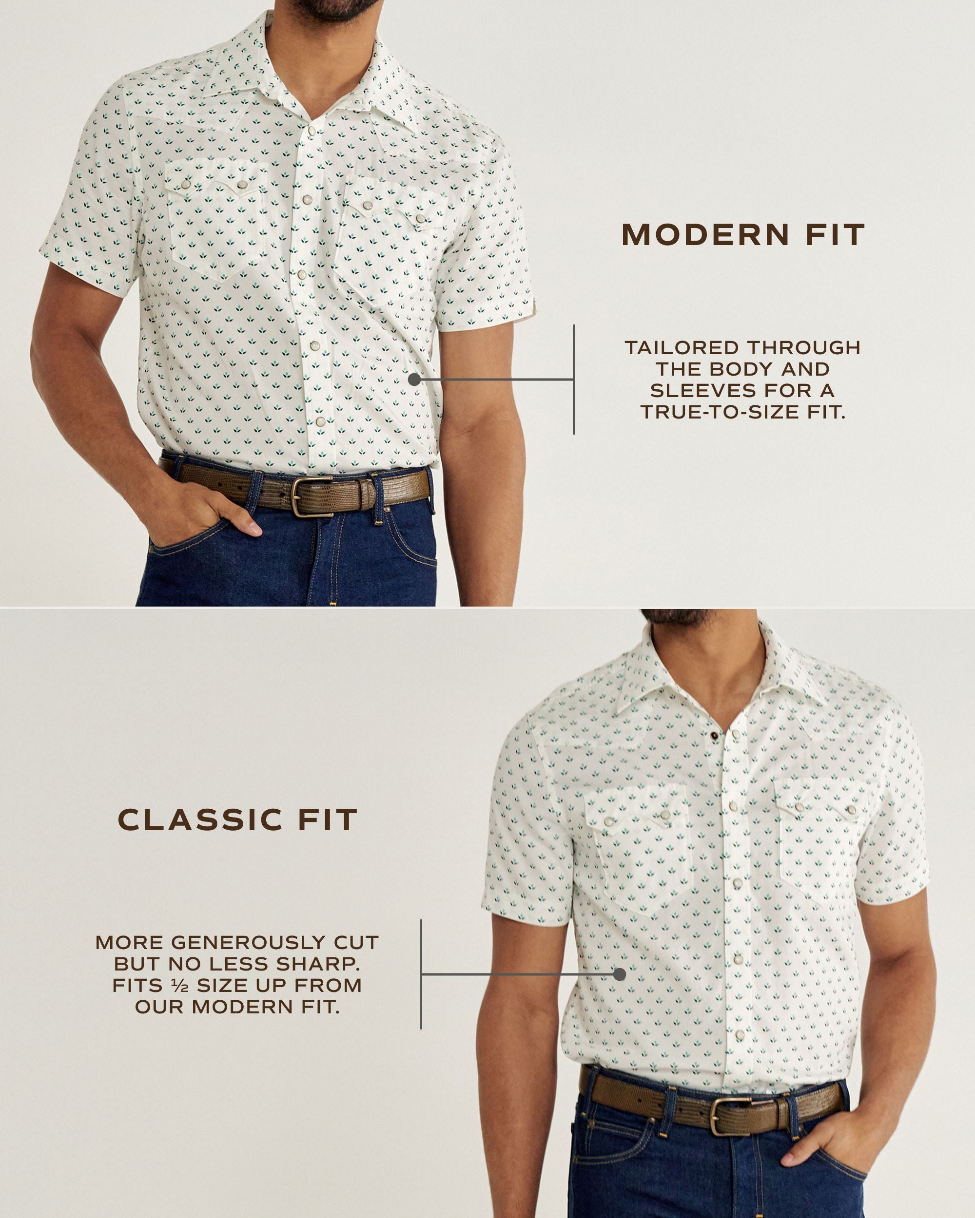 Men's Classic Fit Vintage Weight Sawtooth Short Sleeve Pearl Snap - White Blue Cotton